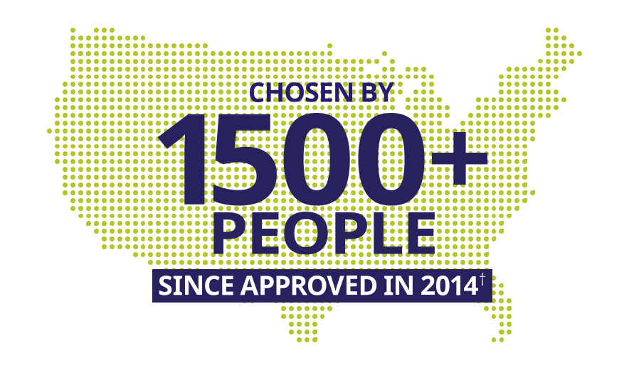 Illustrated map of the US: Chosen by 1500+ patients since US launch in 2014